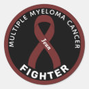 Search for multiple myeloma Fighter