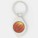 Search for basketball key rings Cool