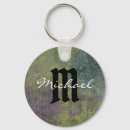 Search for original design key rings Modern