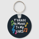 Search for sch key rings Back to school