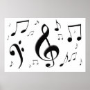 Search for blues musicians posters Bass