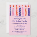 Search for candle birthday invitations For kids