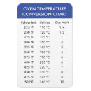 Search for cooking measurements magnets Temperature