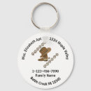 Search for cowboy hat key rings Rodeo
