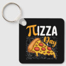 Search for math lovers key rings Student