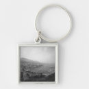 Search for elevation key rings Vertical