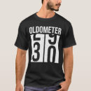 Search for odometer Party