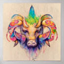 Search for taurus sign posters Constellation