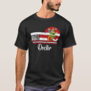Search for doctor ugly christmas sweater clothing Favorite