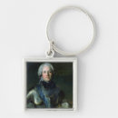 Search for aristocracy key rings Armour