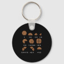 Search for calculus key rings College