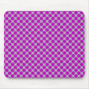 Search for fibromyalgia mouse mats Cystic fibrosis
