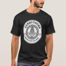 Search for highland games tshirts Clan