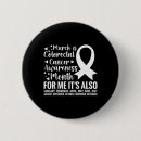 Search for colon cancer awareness badges Survivor