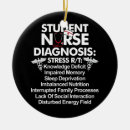Search for nursing school christmas tree decorations Student