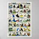 Search for alphabet e posters Vintage