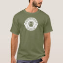 Search for theodore roosevelt tshirts North dakota