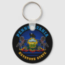 Search for pennsylvania key rings Erie