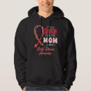 Search for sca clothing Wear
