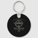 Search for your prayers key rings Shopping