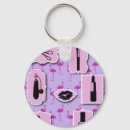 Search for cosmetic key rings Beauty