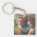 Search for nana key rings Grandma birthday