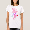 Search for christian mothers day tshirts God
