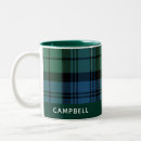 Search for country plaid mugs Farmhouse