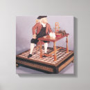 Search for model canvas prints French