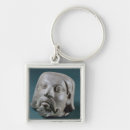 Search for foreigner key rings Head