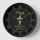 Search for commemorative clocks Leahg