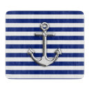 Search for navy chopping boards Simple