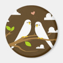 Search for budgie magnets Birds