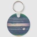 Search for planet image key rings Space