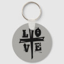 Search for exciting key rings Joy