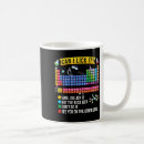 Search for couple t shirt mugs Partner