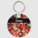 Search for organic round key rings Juicy