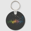 Search for noise key rings Music