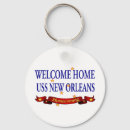 Search for welcome home round key rings Ship