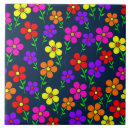 Search for orange background tiles Pattern