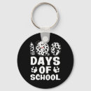 Search for boy dog key rings Boys