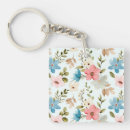 Search for colored leaf key rings Colorful