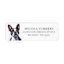 Search for boston return address labels Pet