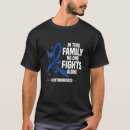 Search for cmt tshirts Warrior
