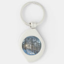 Search for forest path key rings Nature