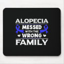 Search for wrong mouse mats Survivor