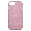 Search for fancy pink iphone cases Girly