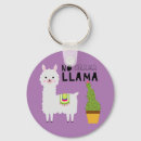 Search for cute llama key rings Cactus