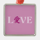 Search for chinese christmas tree decorations Symbol