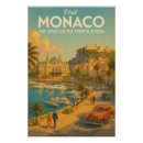 Search for french riviera posters Retro